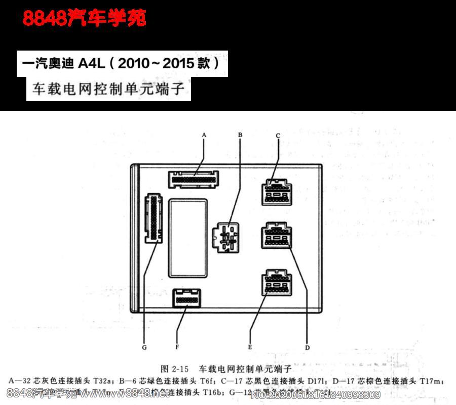 2010年奥迪A4L车载电网控制单元针脚图